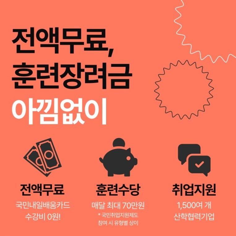 디지털마케팅 영상콘텐츠제작과정